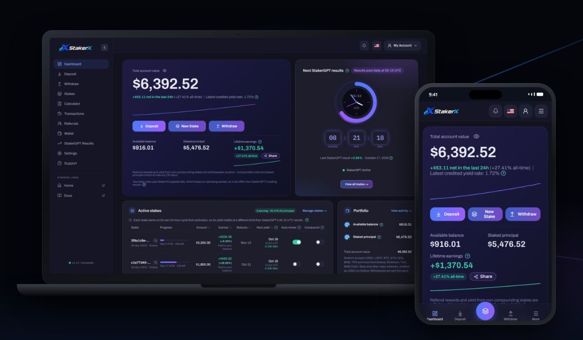 StakerX’s AI Agent Crosses $40 Million in Staked Assets on Solana in Just Three Months