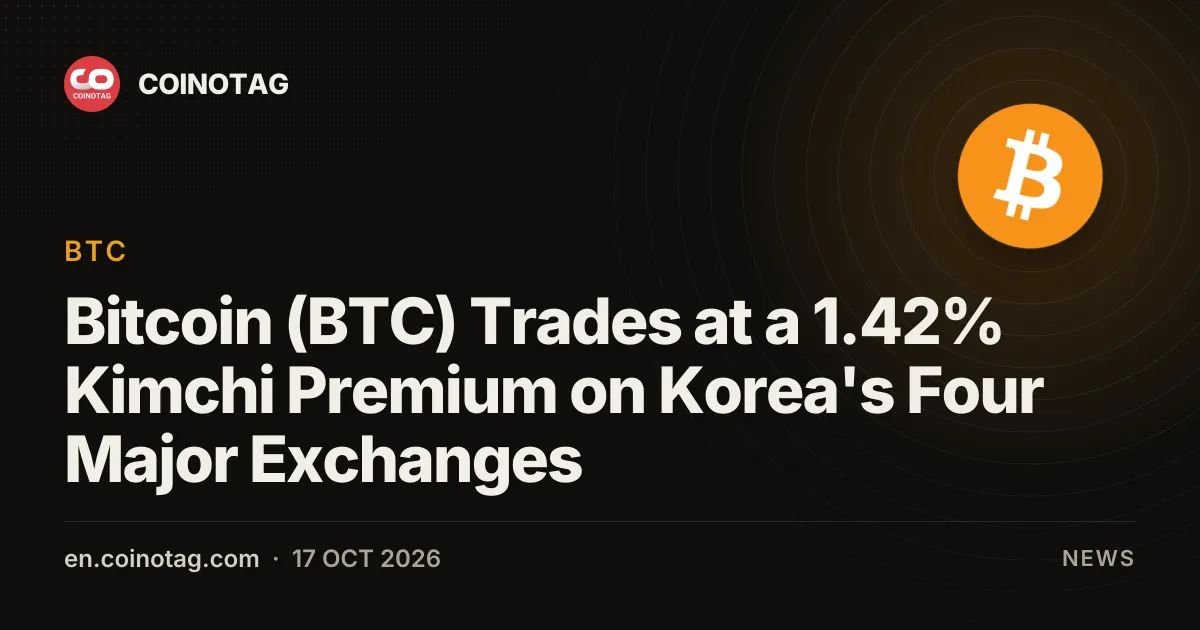 Bitcoin (BTC) Trades at a 1.42% Kimchi Premium on Korea's Four Major Exchanges