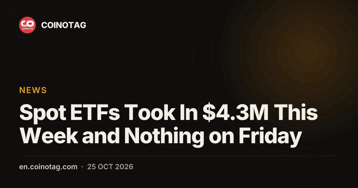 Spot ETFs Took In $4.3M This Week and Nothing on Friday