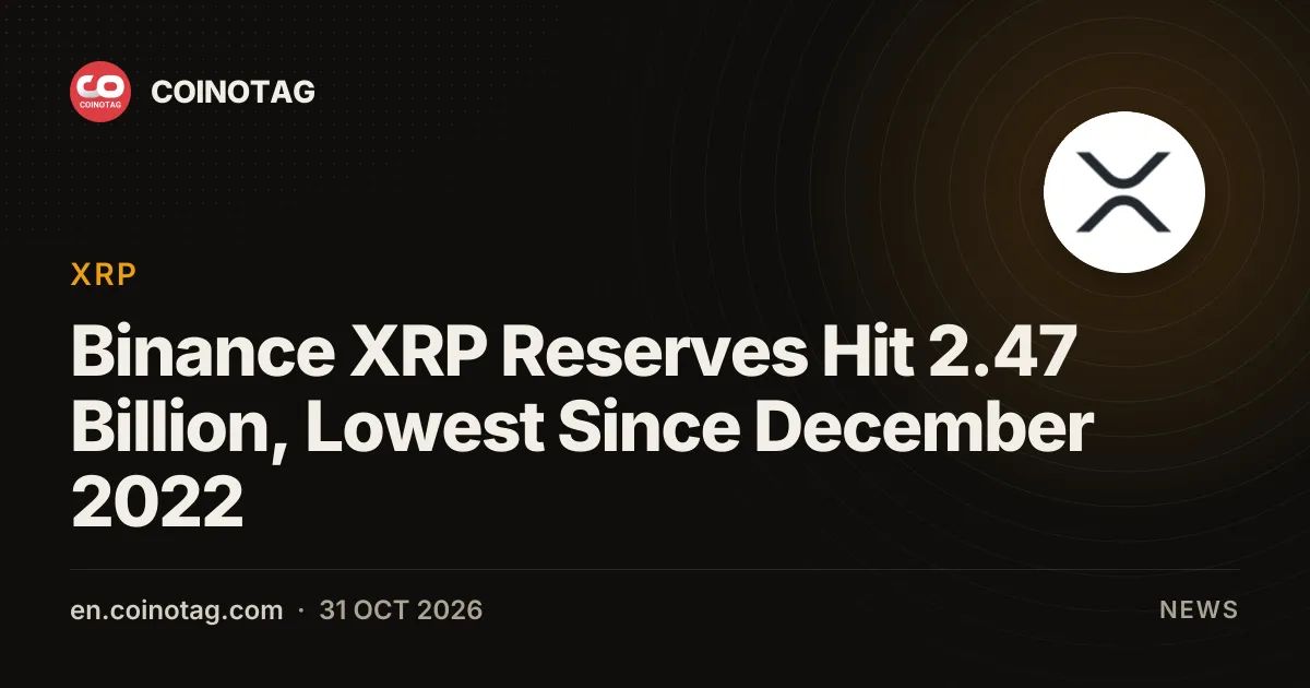 Binance XRP Reserves Hit 2.47 Billion, Lowest Since December 2022