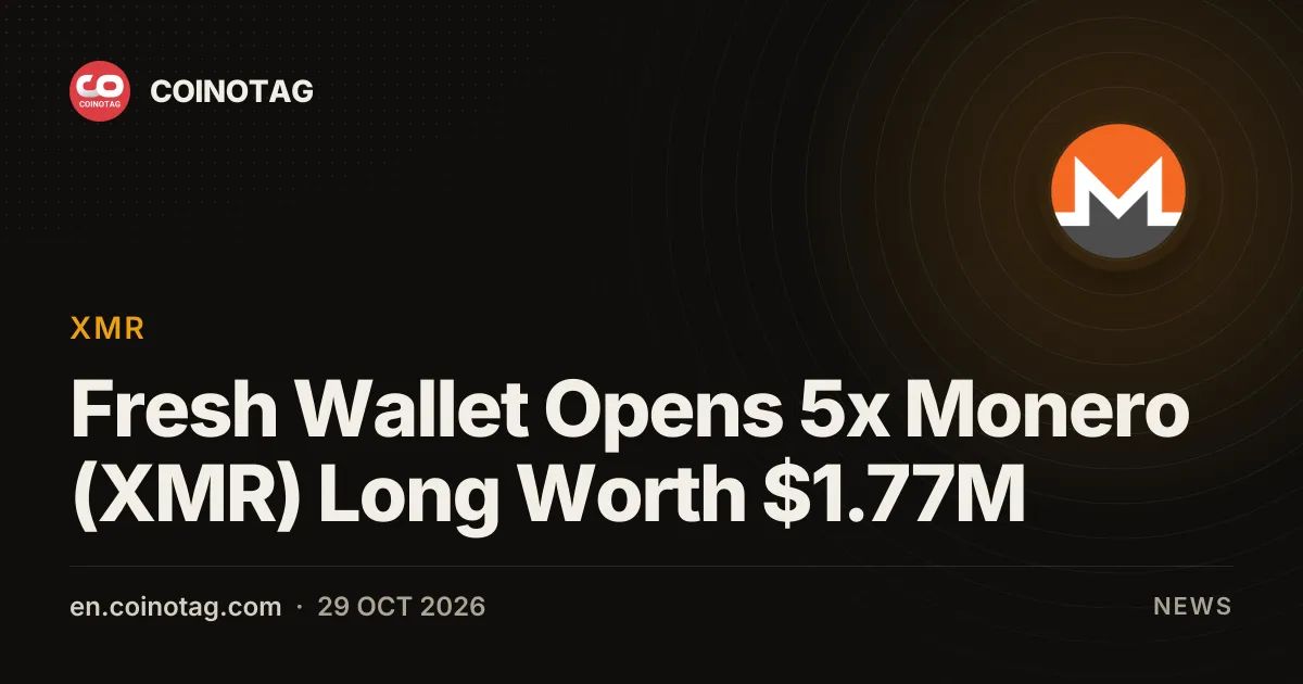 Fresh Wallet Opens 5x Monero (XMR) Long Worth $1.77M