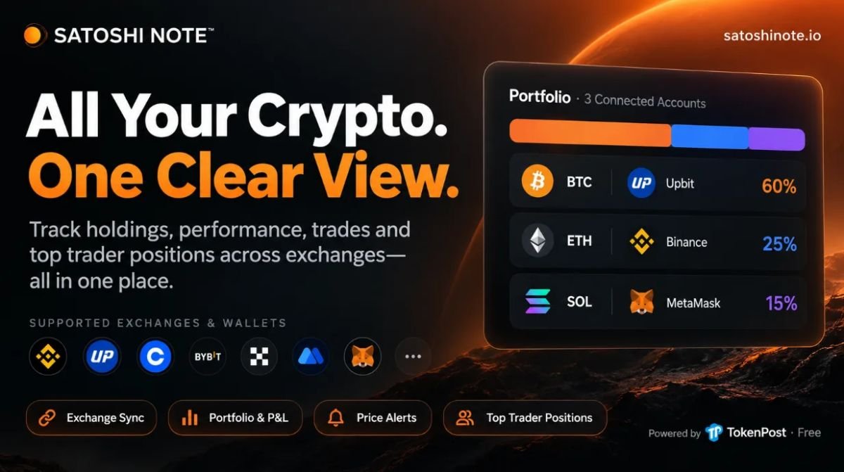 Satoshi Note™ Goes Global, Bringing Crypto Portfolios and Top Trader Data Together