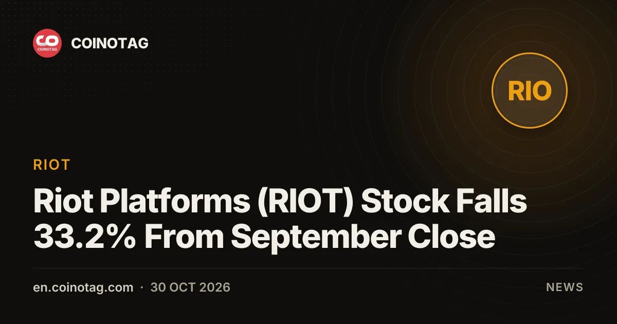 Riot Platforms (RIOT) Stock Falls 33.2% From September Close