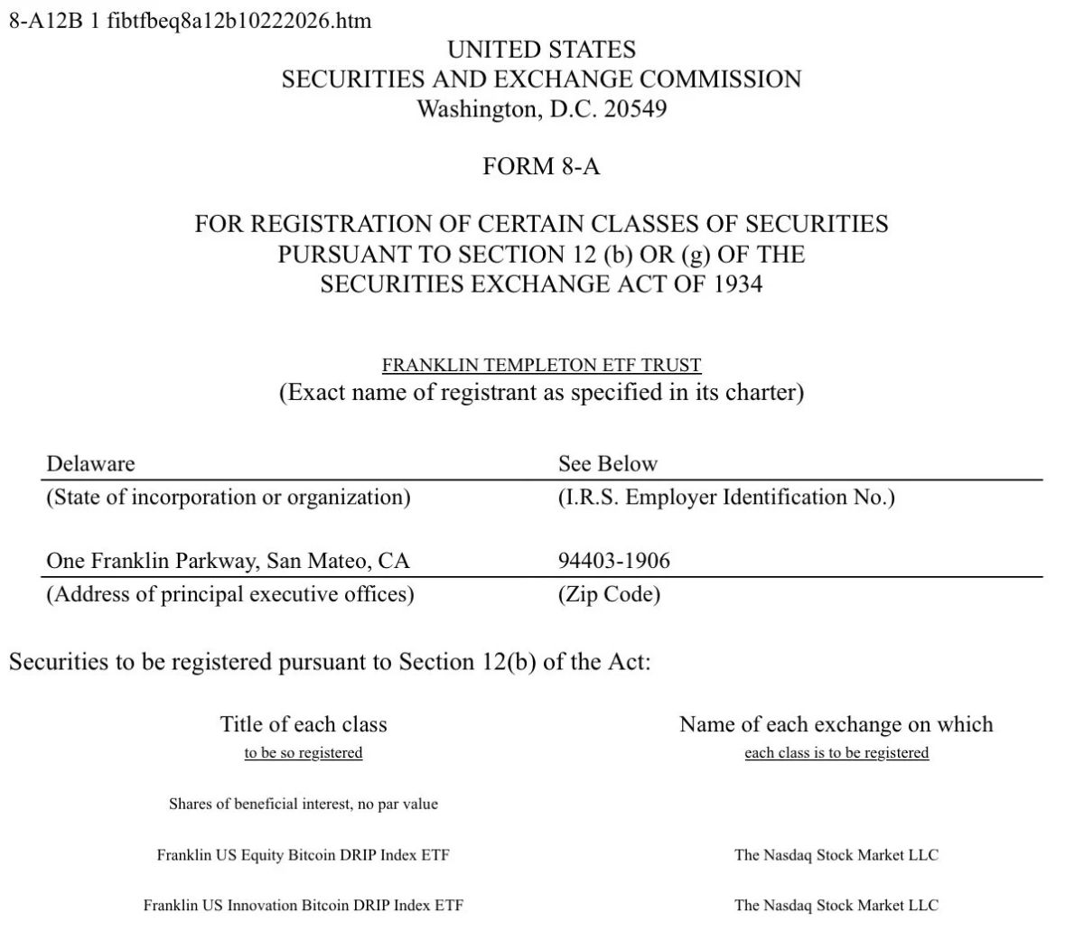 Franklin Templeton Files 2 ETFs With a Bitcoin Twist
