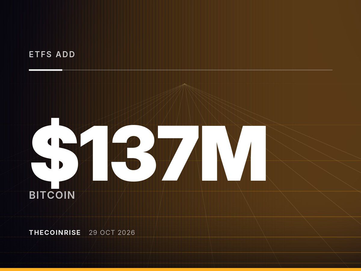 Bitcoin ETFs Add $137M in Inflows, Turning October Positive Again