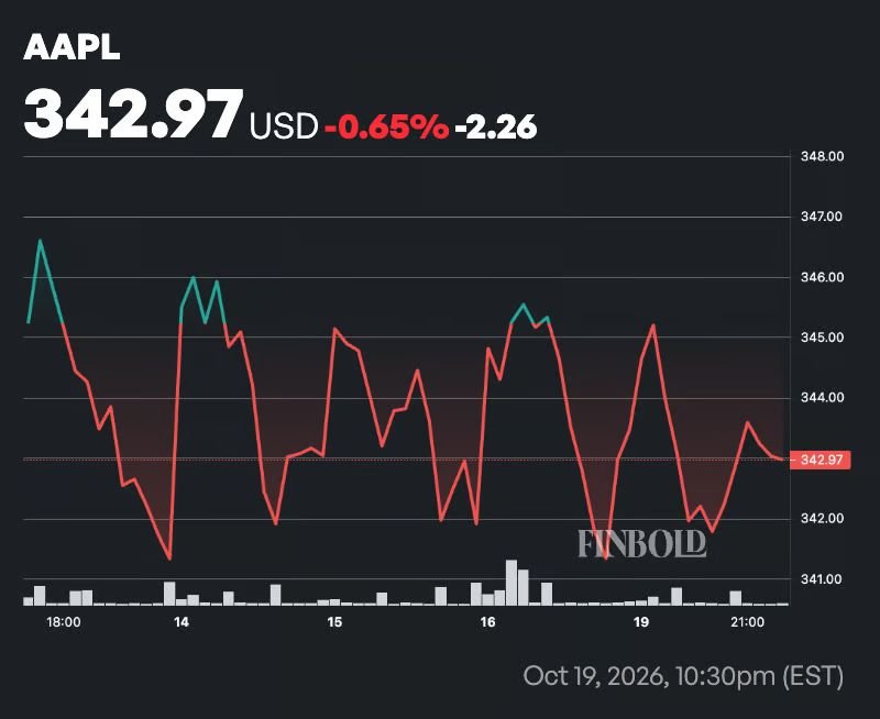5-star analyst slaps Apple stock with downgrade