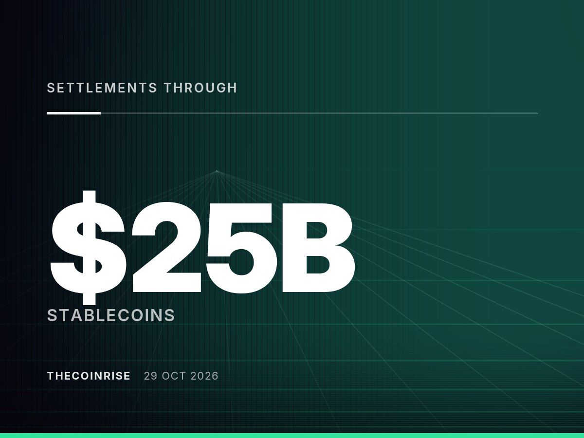 Stablecoin Settlements Through Visa’s Network Surge 10x to $25 Billion Annualized