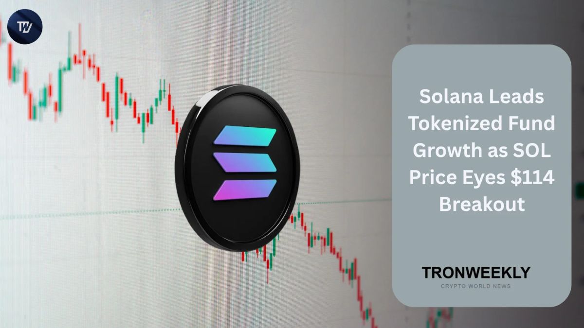 Solana Leads Tokenized Fund Growth as SOL Price Eyes $114 Breakout