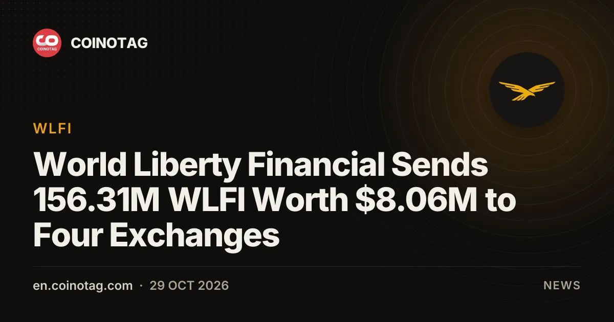 World Liberty Financial Sends 156.31M WLFI Worth $8.06M to Four Exchanges