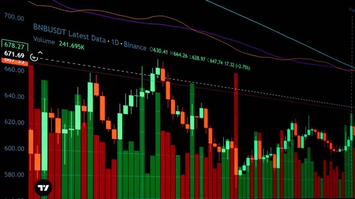 Binance Transfers 102M USDT to Ceffu Amid Market Interest