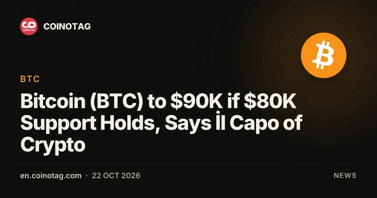 Bitcoin (BTC) to $90K if $80K Support Holds, Says İl Capo of Crypto