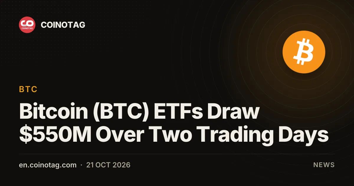 Bitcoin (BTC) ETFs Draw $550M Over Two Trading Days