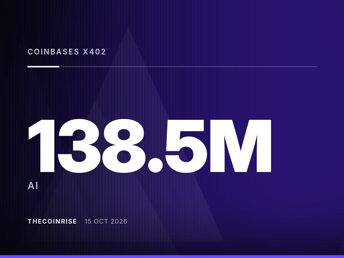 Coinbase’s x402 Protocol Logs 138.5M Transactions as Chainalysis Tracks AI Agent Payments