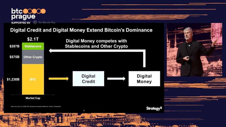 BIS Paper Shows Meme-Level Grasp of Bitcoin, But Agrees With Saylor on Key Point