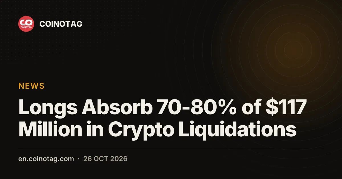 Longs Absorb 70-80% of $117 Million in Crypto Liquidations