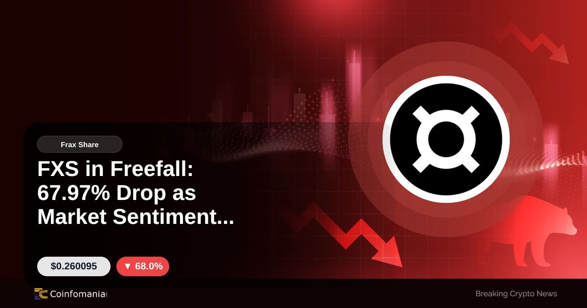 FXS in Freefall: 67.97% Drop as Market Sentiment Shifts