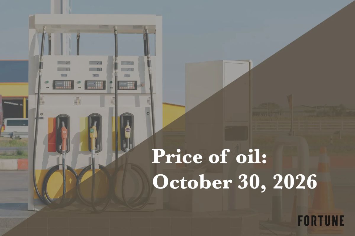 Current price of oil as of October 30, 2026