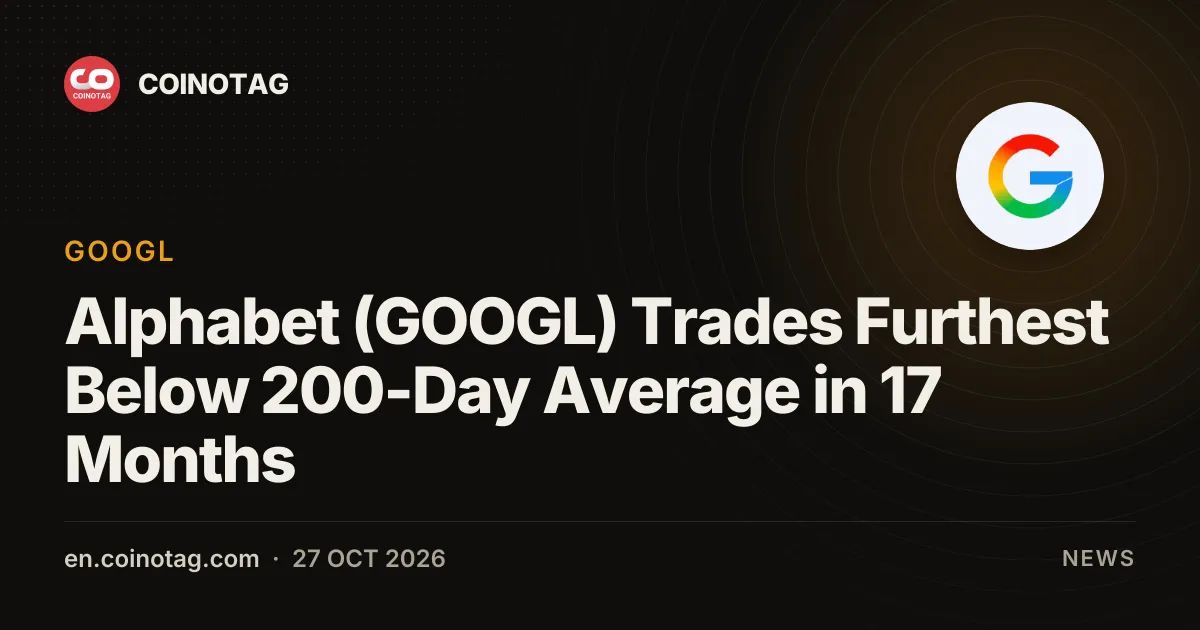 Alphabet (GOOGL) Trades Furthest Below 200-Day Average in 17 Months