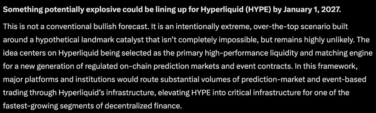 Google Gemini AI Predicts a Huge Q4 Move for Hyperliquid