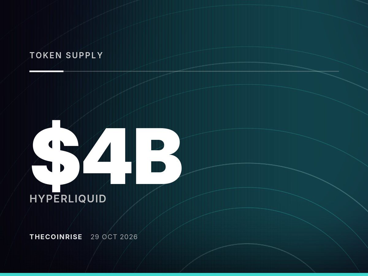 HYPE Token Supply Shrinks Nearly 5% After $4 Billion Burn by Hyperliquid