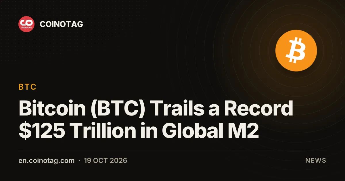 Bitcoin (BTC) Trails a Record $125 Trillion in Global M2