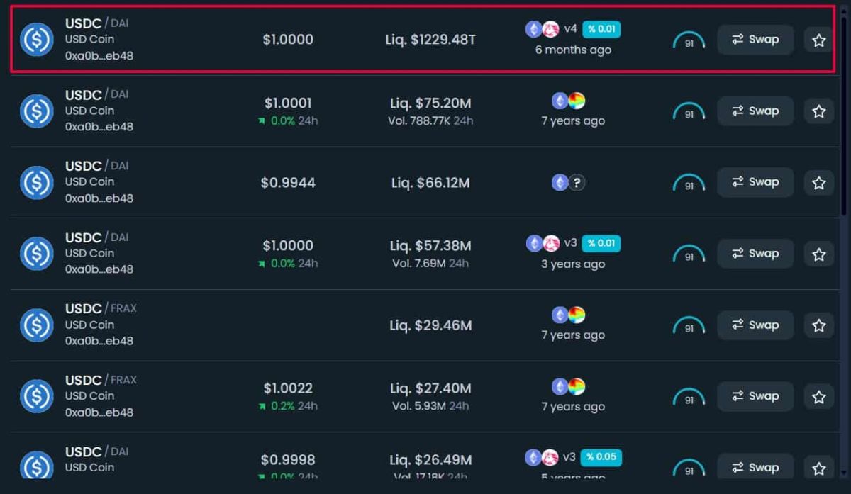 10 Best Token Liquidity Management Platforms To Watch In 2026