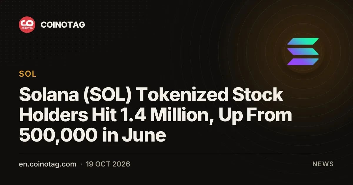 Solana (SOL) Tokenized Stock Holders Hit 1.4 Million, Up From 500,000 in June