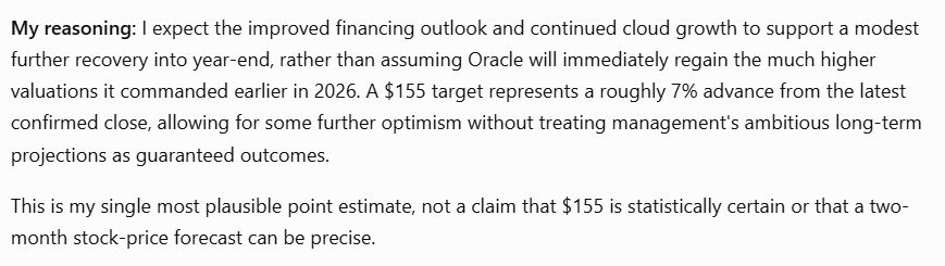 ChatGPT says Oracle stock price will hit this target by December 31, 2026