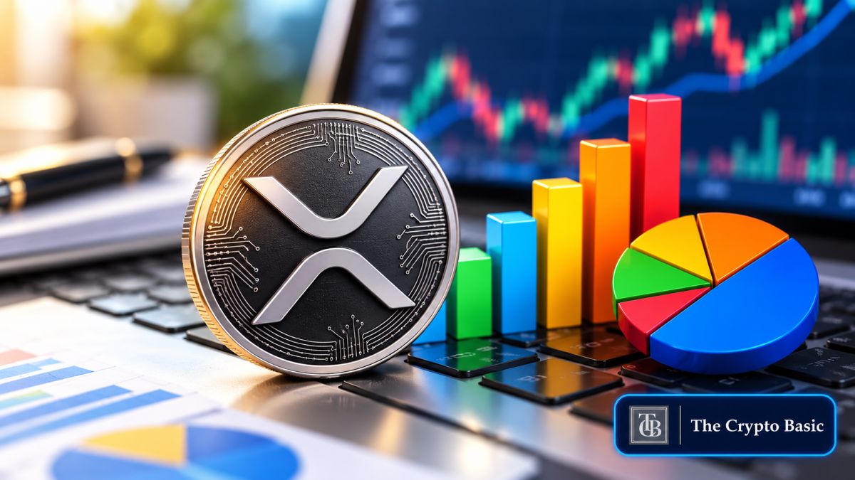 XRP Cost Basis Heatmap Shows 2.5 Billion Tokens Stuck at $1.61