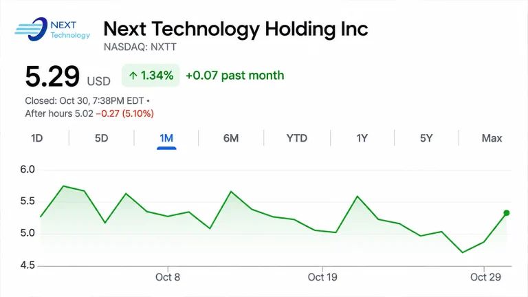 Binance Hack Jolts Bitcoin Treasury Firm Into Weighing BTC Sales