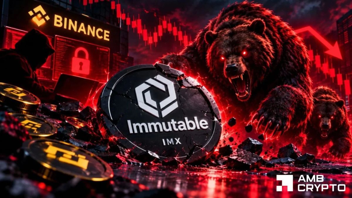 Can IMX bulls hold on after selling pressure fuels daily losses of 12%?