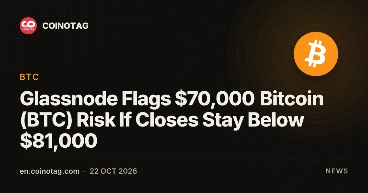 Glassnode Flags $70,000 Bitcoin (BTC) Risk If Closes Stay Below $81,000