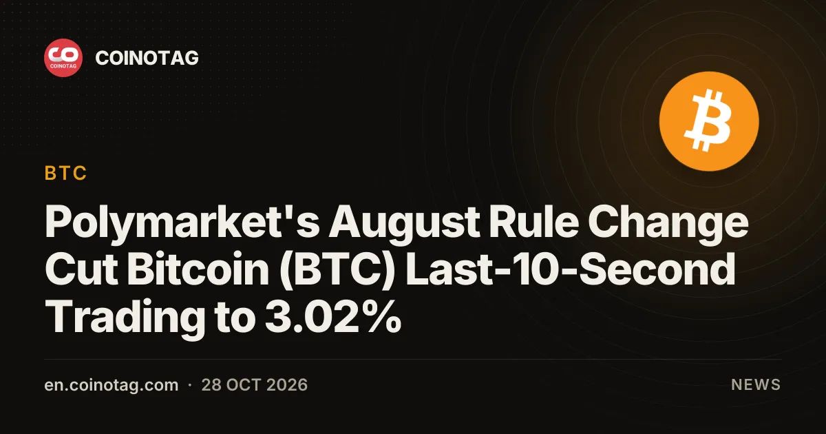 Polymarket's August Rule Change Cut Bitcoin (BTC) Last-10-Second Trading to 3.02%