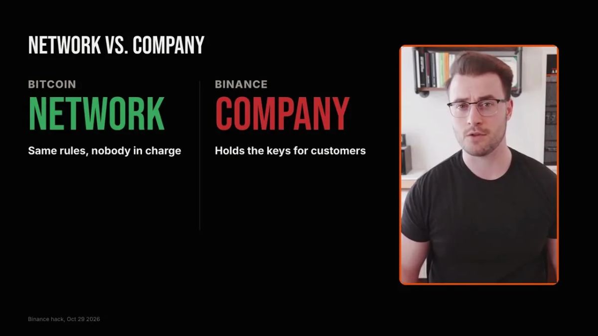 Binance’s $6.3 billion hack puts exchange safeguards, not Bitcoin’s network, under scrutiny