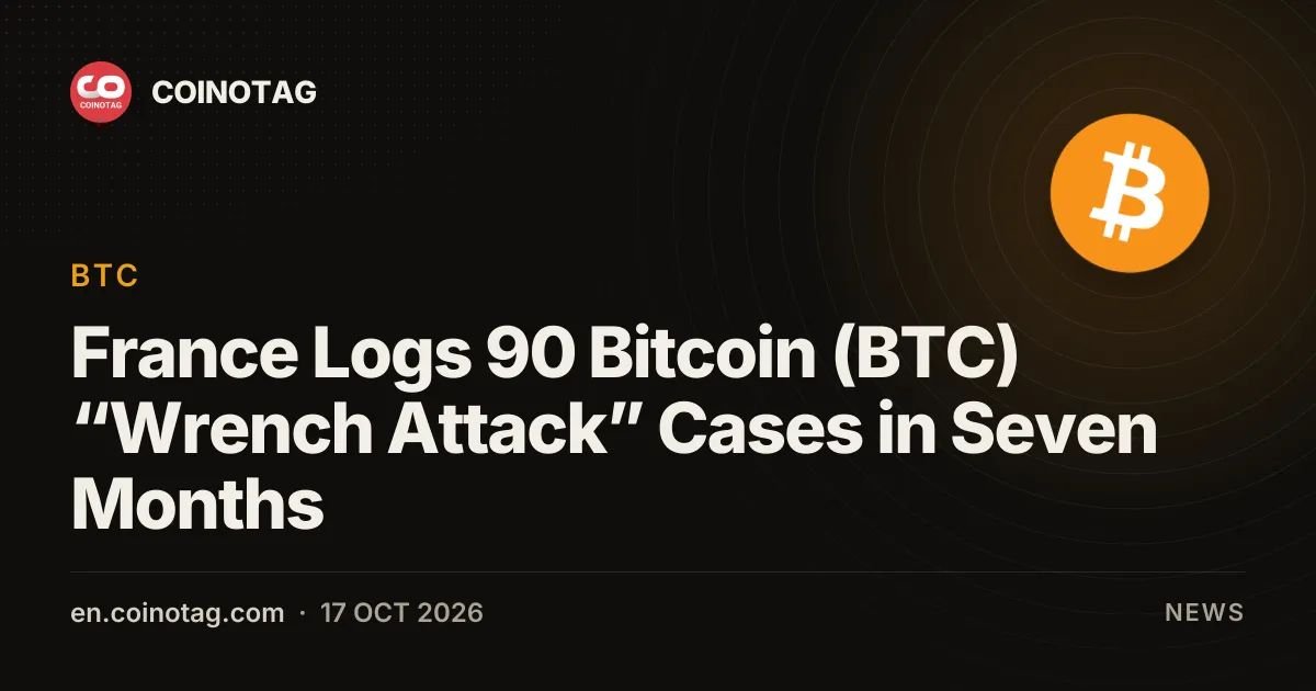 France Logs 90 Bitcoin (BTC) “Wrench Attack” Cases in Seven Months