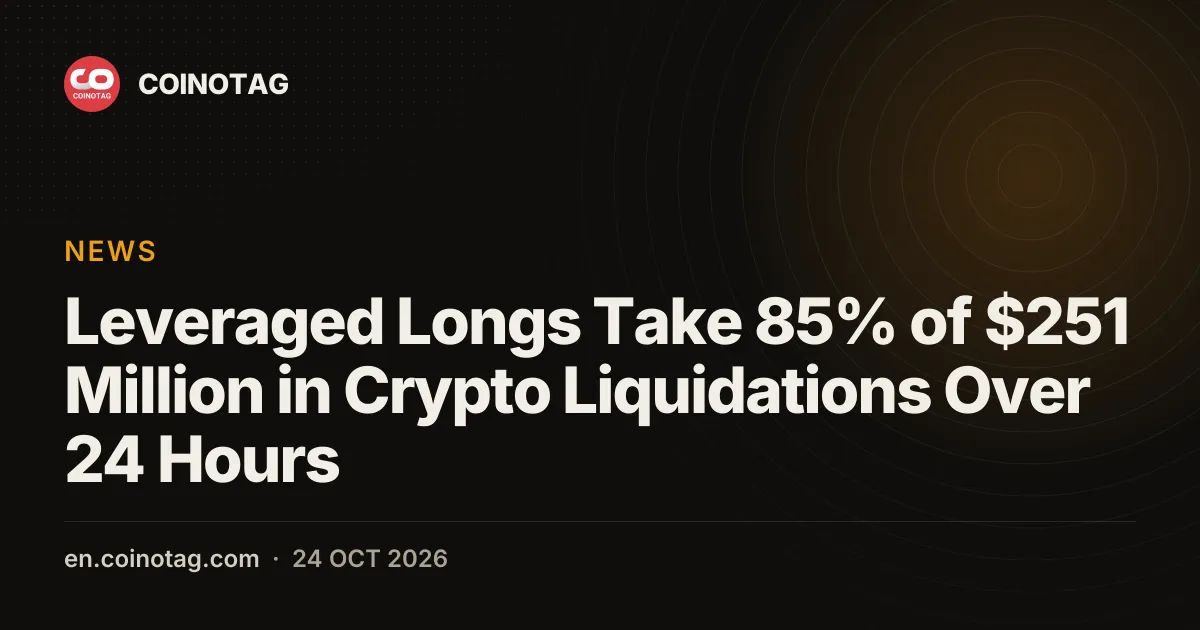 Leveraged Longs Take 85% of $251 Million in Crypto Liquidations Over 24 Hours