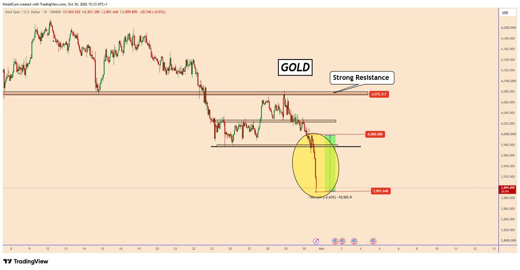 Gold Price Today: Why Did Gold Crash Below $3,900?