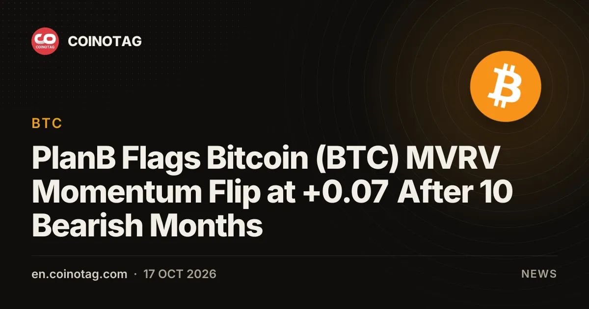 PlanB Flags Bitcoin (BTC) MVRV Momentum Flip at +0.07 After 10 Bearish Months