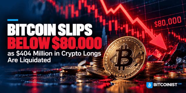 Bitcoin Slips Below $80,000 as $404 Million in Crypto Longs Are Liquidated