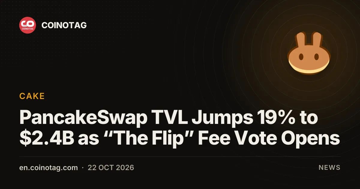 PancakeSwap TVL Jumps 19% to $2.4B as “The Flip” Fee Vote Opens