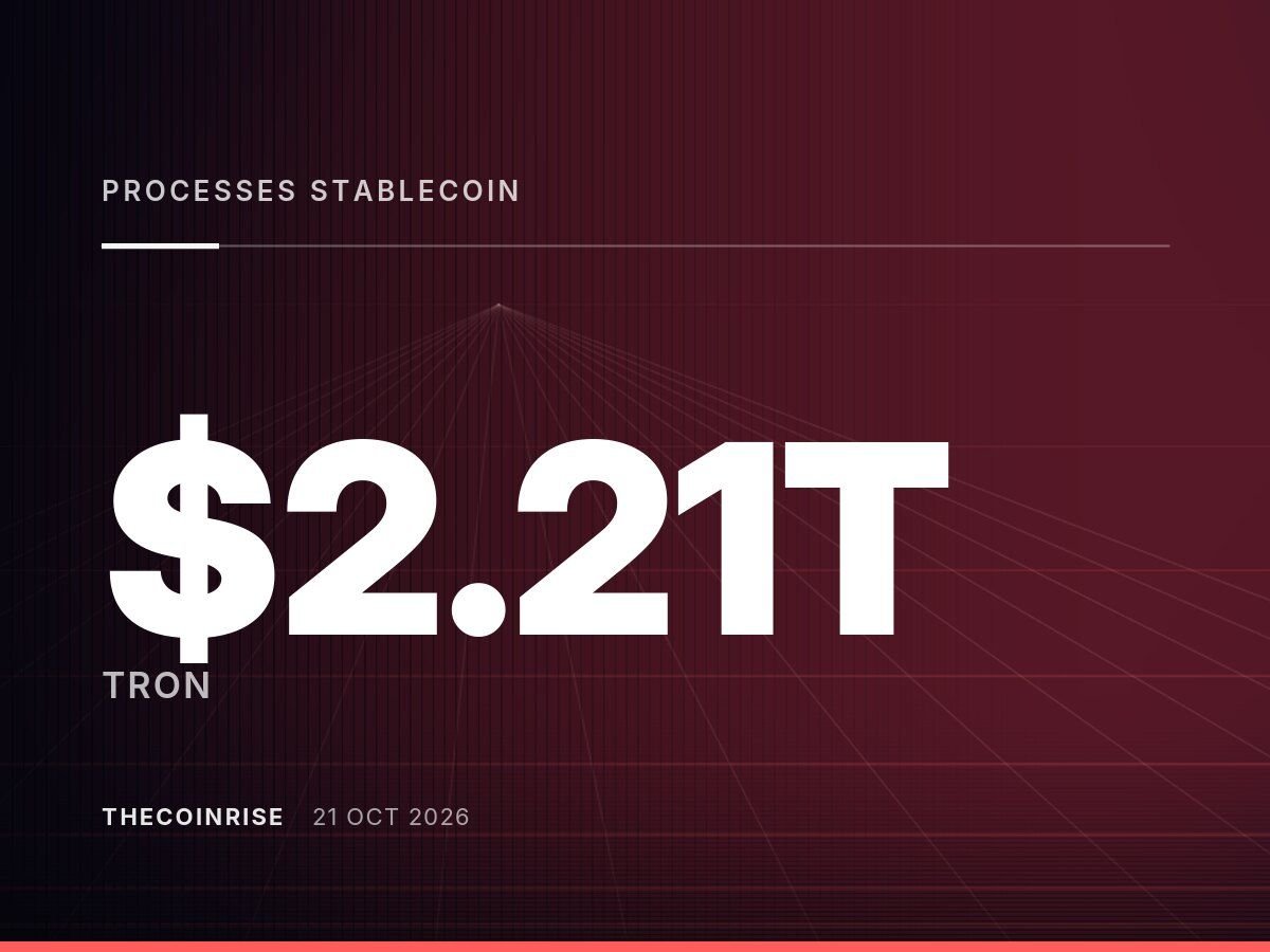 TRON Processes $2.21 Trillion in Stablecoin Settlements During Q3 2026