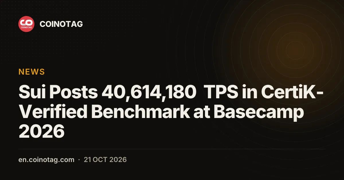 Sui Posts 40,614,180 TPS in CertiK-Verified Benchmark at Basecamp 2026