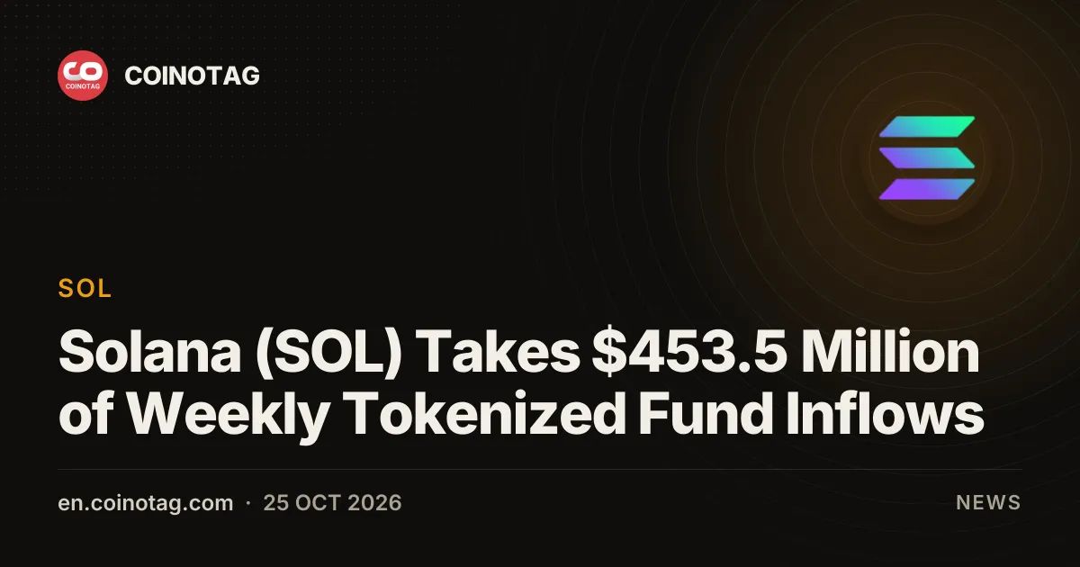 Solana (SOL) Takes $453.5 Million of Weekly Tokenized Fund Inflows