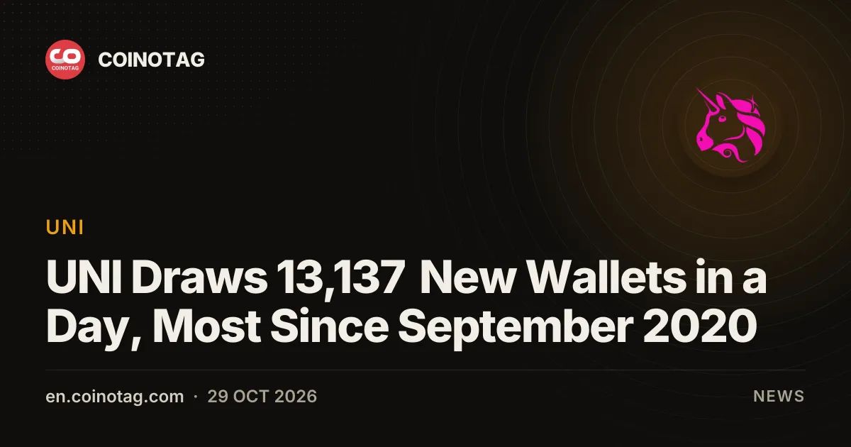 UNI Draws 13,137 New Wallets in a Day, Most Since September 2020