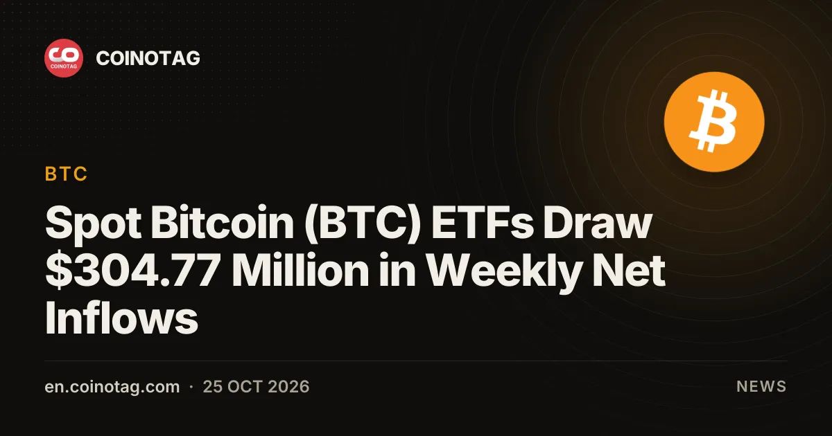 Spot Bitcoin (BTC) ETFs Draw $304.77 Million in Weekly Net Inflows