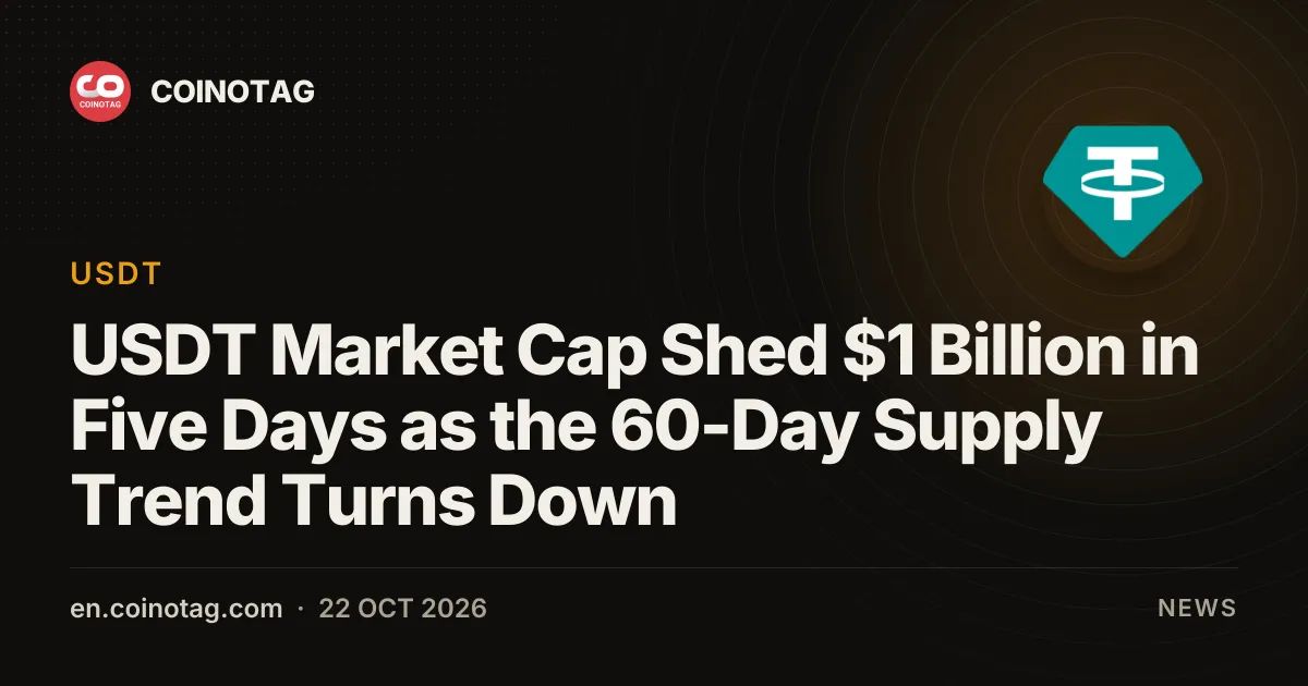 USDT Market Cap Shed $1 Billion in Five Days as the 60-Day Supply Trend Turns Down