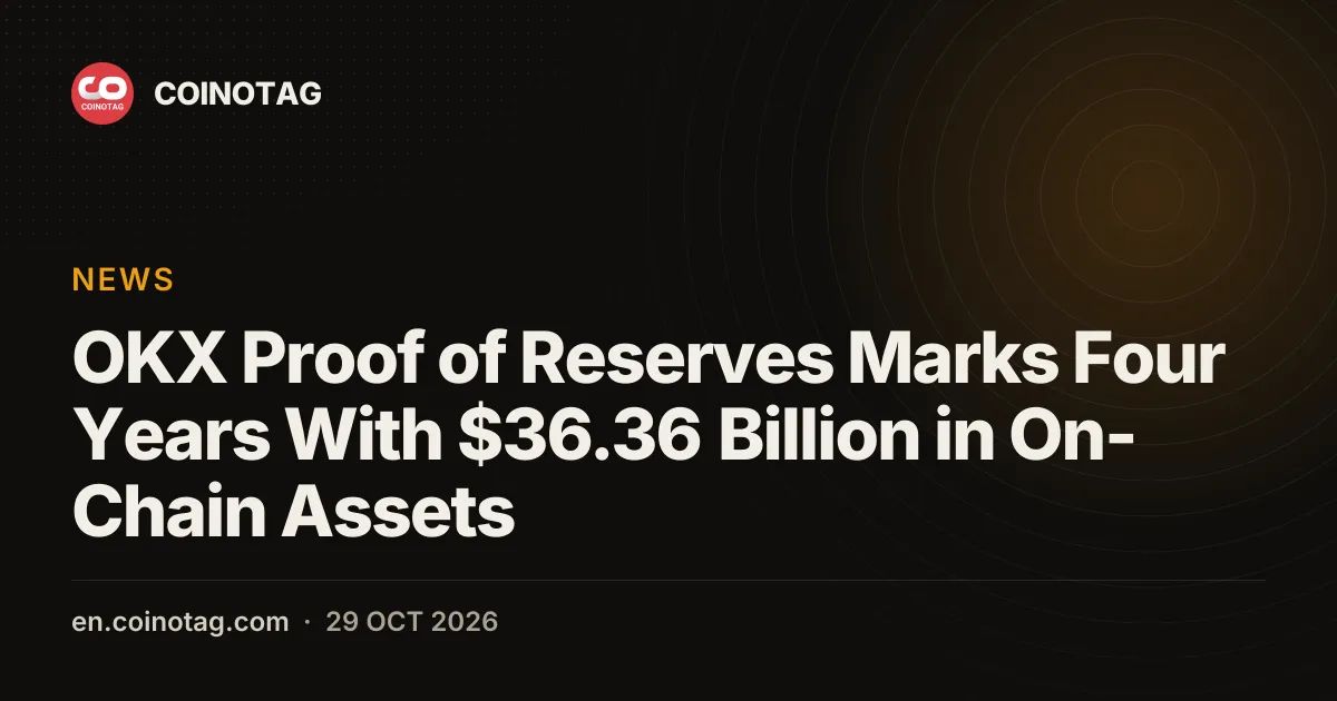OKX Proof of Reserves Marks Four Years With $36.36 Billion in On-Chain Assets