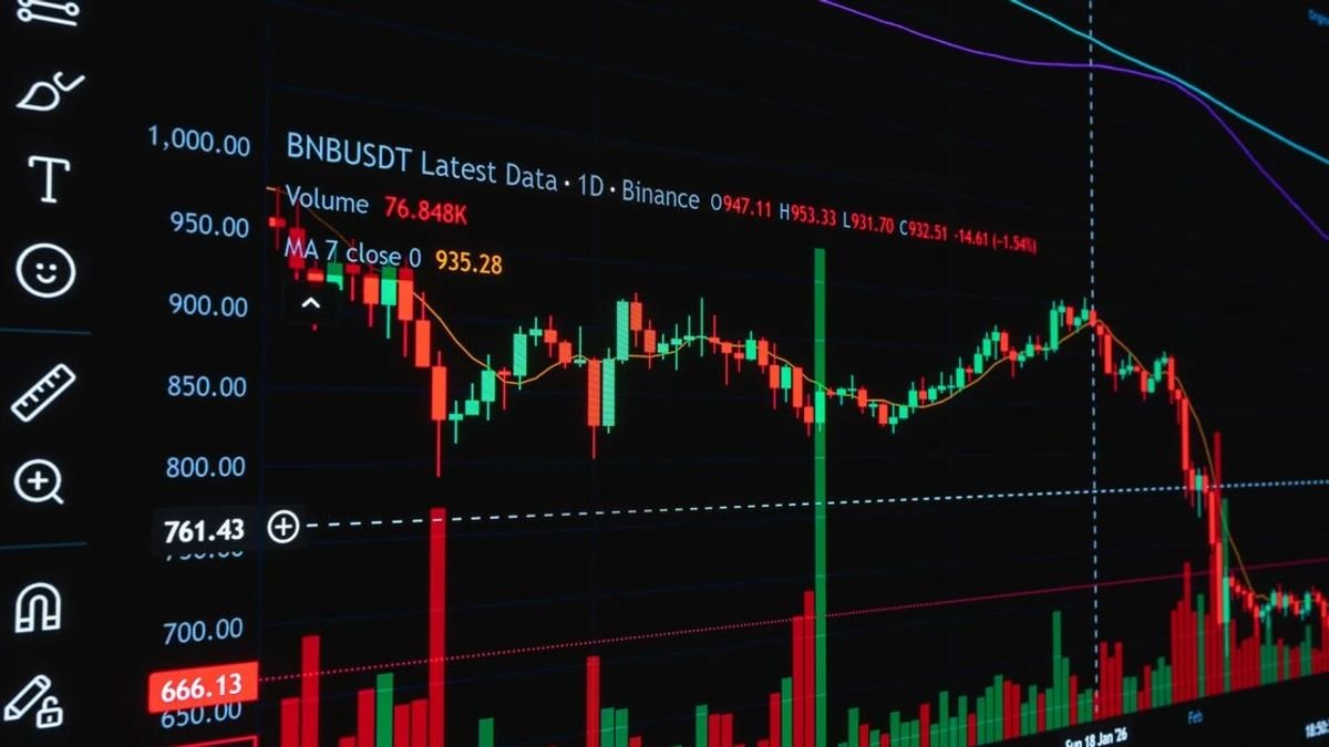 TheFlowHorse Analyzes Binance’s Role in Current Crypto