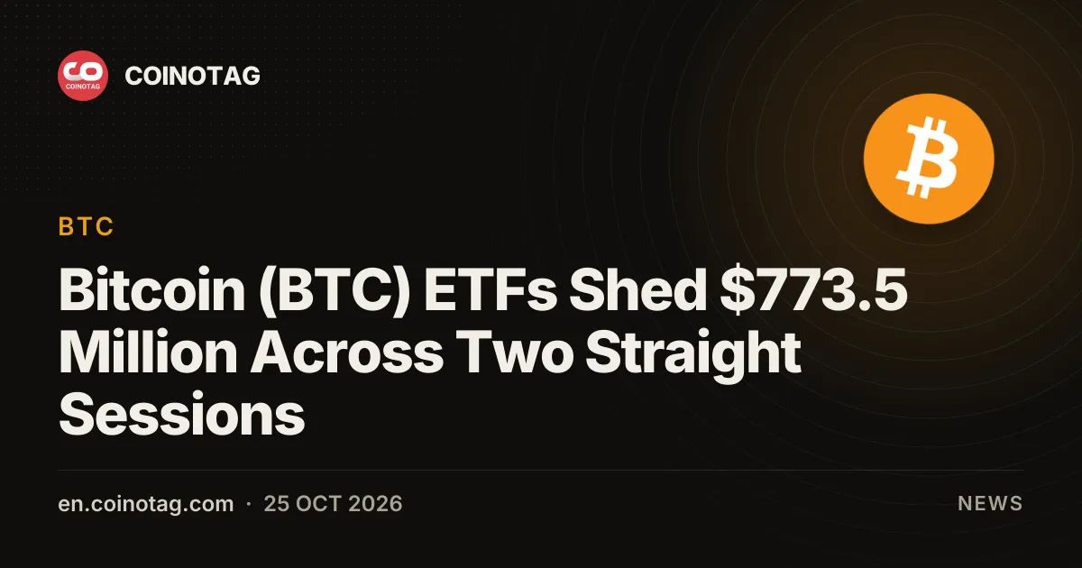 Bitcoin (BTC) ETFs Shed $773.5 Million Across Two Straight Sessions