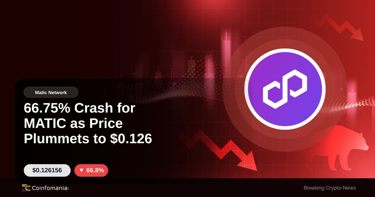 66.75% Crash for MATIC as Price Plummets to $0.126